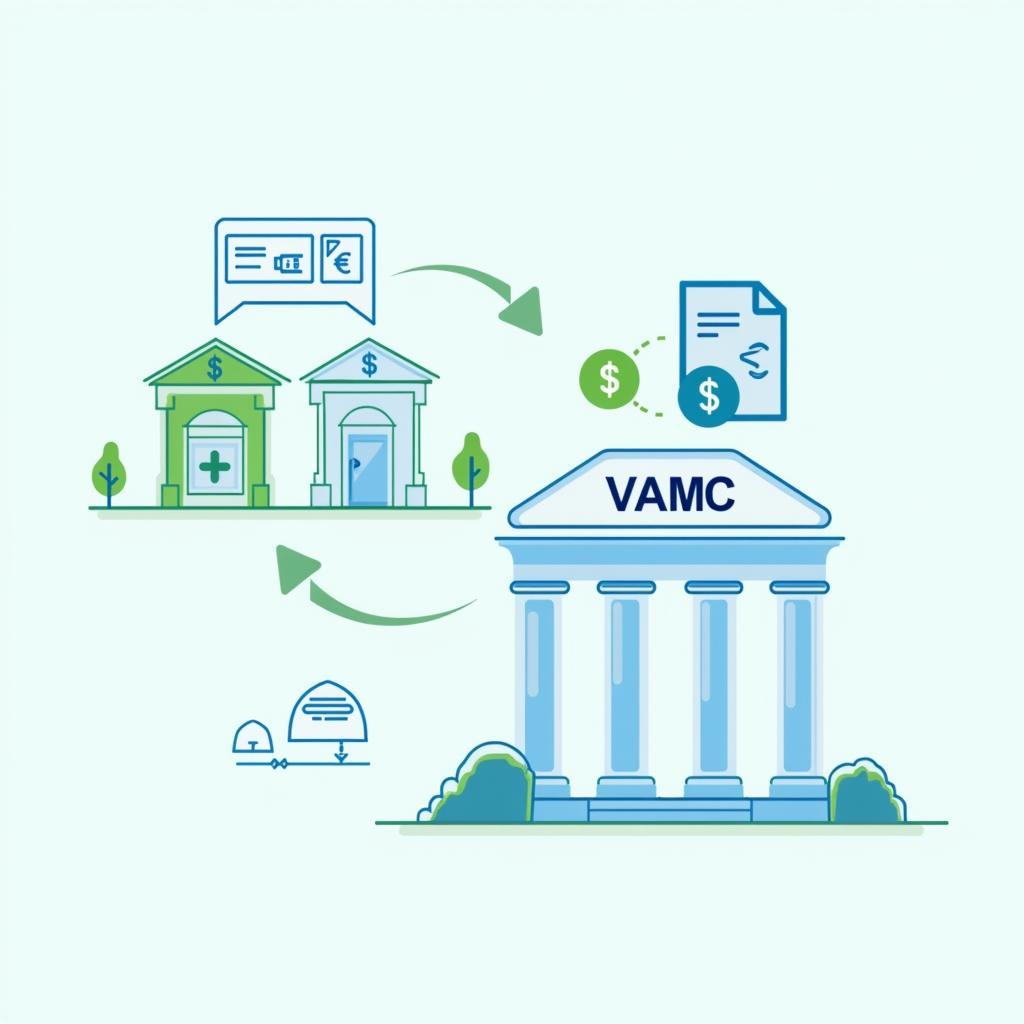 Mô hình VAMC mua nợ xấu từ ngân hàng thương mại bằng trái phiếu đặc biệt tại Việt Nam